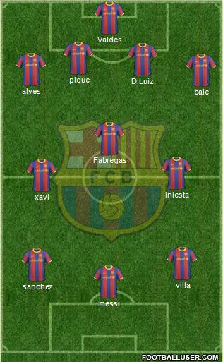 F.C. Barcelona Formation 2011