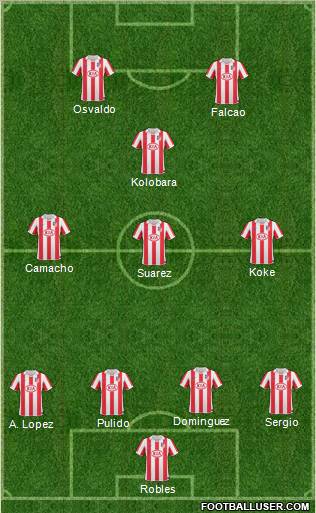 Atlético Madrid B 4-3-1-2 football formation