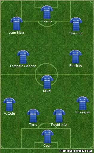 Chelsea Formation 2011