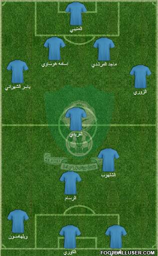 Al-Ahli (KSA) Formation 2011
