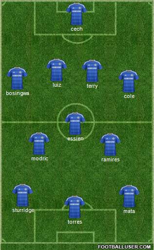 Chelsea Formation 2011