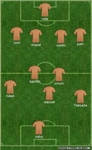 Dream Team Formation 2011