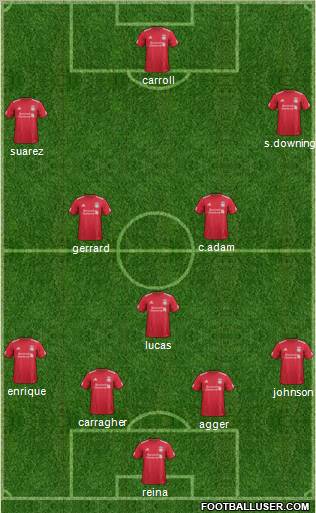 Liverpool Formation 2011