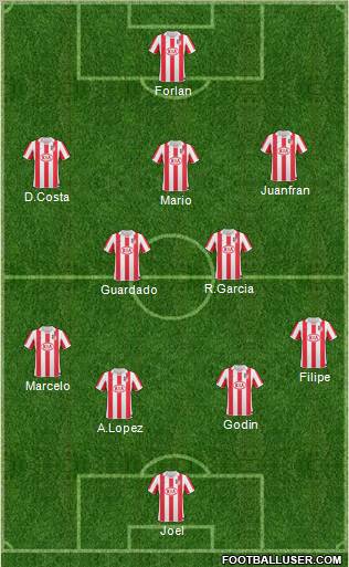 Atlético Madrid B Formation 2011