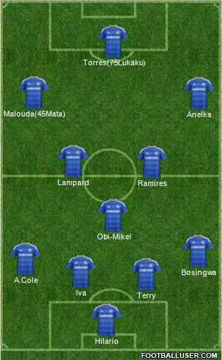 Chelsea Formation 2011