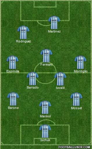 Atlético Tucumán football formation