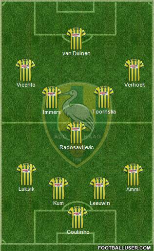 ADO Den Haag Formation 2011