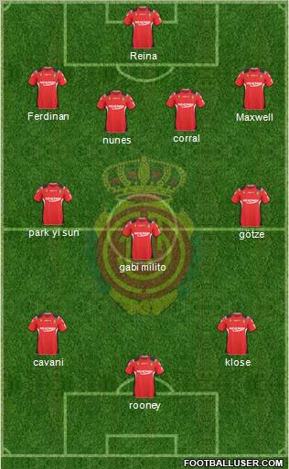 R.C.D. Mallorca S.A.D. Formation 2011
