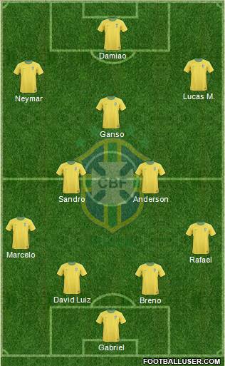 Brazil Formation 2011