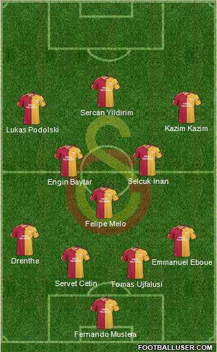 Galatasaray SK Formation 2011