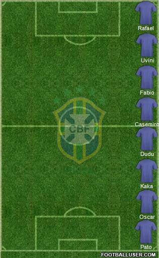 Brazil Formation 2011