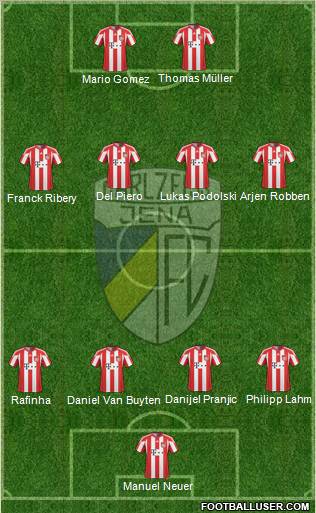 FC Carl Zeiss Jena Formation 2011