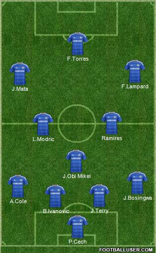 Chelsea Formation 2011