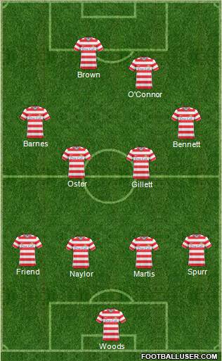 Doncaster Rovers football formation