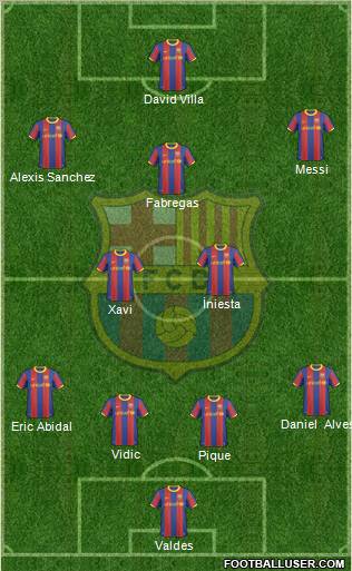 F.C. Barcelona Formation 2011