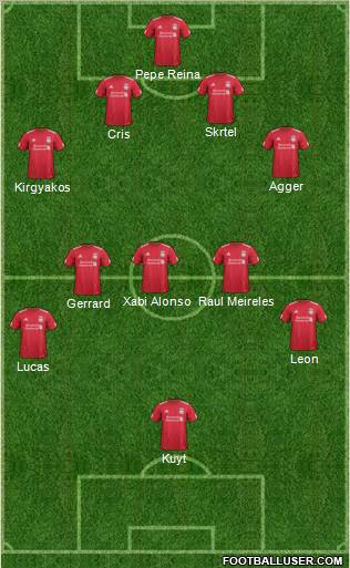 Liverpool Formation 2011