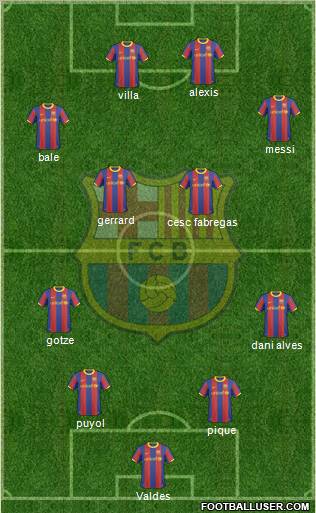 F.C. Barcelona Formation 2011