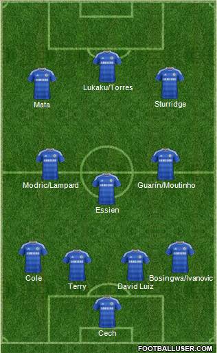 Chelsea Formation 2011