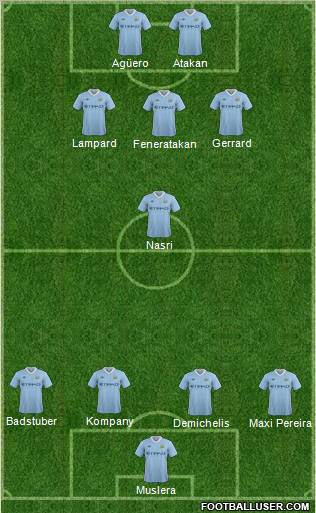 Manchester City Formation 2011