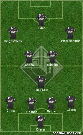 Associação Académica de Coimbra 4-3-3 football formation