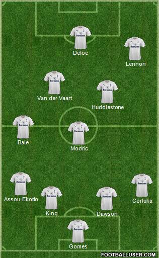 Tottenham Hotspur Formation 2011