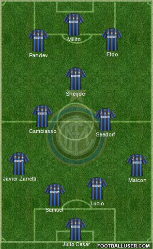 F.C. Internazionale Formation 2011
