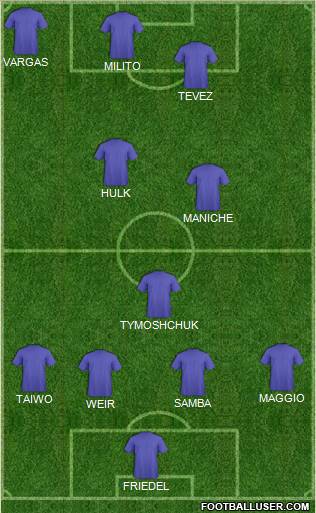 Pro Evolution Soccer Team Formation 2011