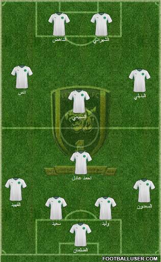 Al-Ittihad (KSA) Formation 2011