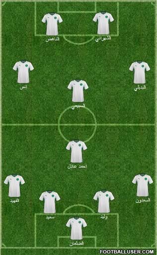 Saudi Arabia 4-1-3-2 football formation