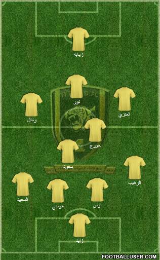 Al-Ittihad (KSA) Formation 2011