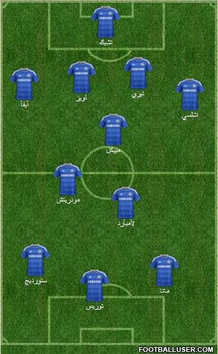 Chelsea Formation 2011