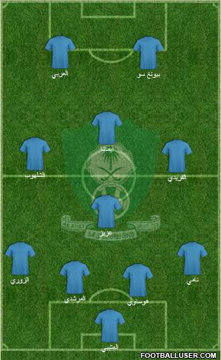 Al-Ahli (KSA) Formation 2011