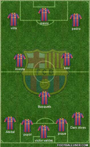F.C. Barcelona Formation 2011