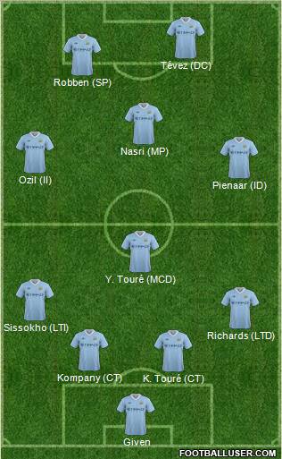 Manchester City Formation 2011