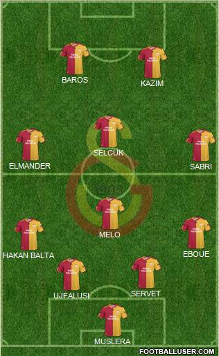 Galatasaray SK Formation 2011