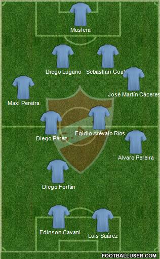 Club Atlético Rentistas Formation 2011