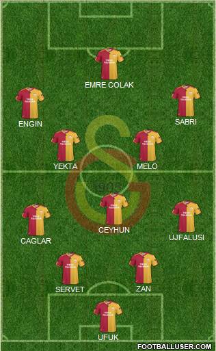 Galatasaray SK Formation 2011