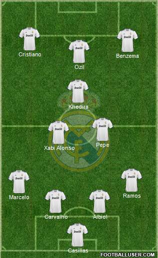 Real Madrid C.F. Formation 2011