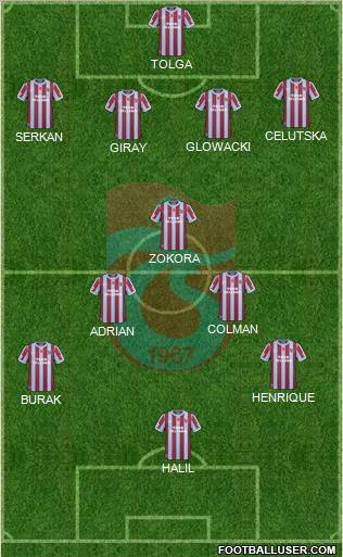 Trabzonspor Formation 2011