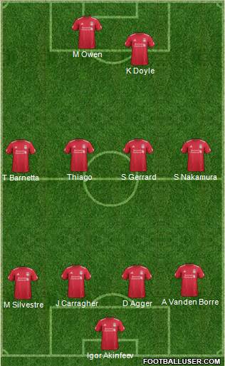 Liverpool Formation 2011