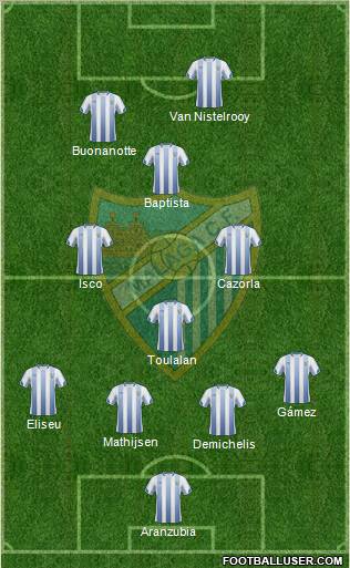 Málaga C.F., S.A.D. Formation 2011