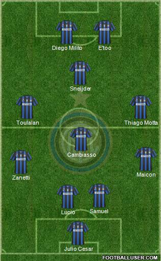 F.C. Internazionale Formation 2011