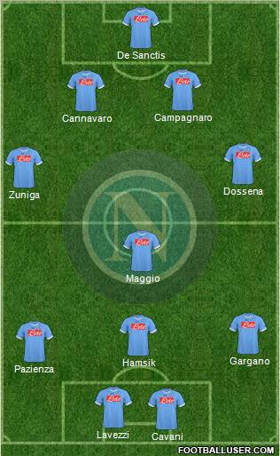 Napoli Formation 2011