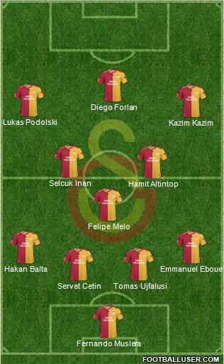 Galatasaray SK Formation 2011