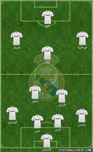 Real Madrid C.F. Formation 2011