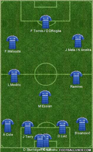 Chelsea Formation 2011