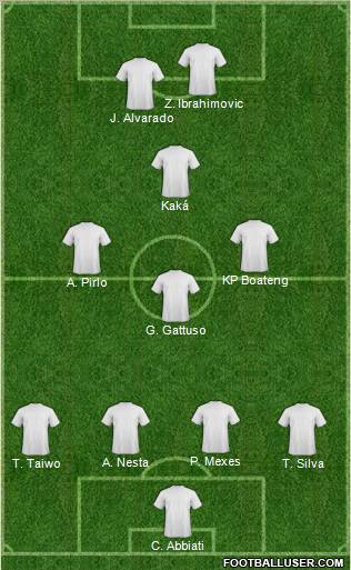 Dream Team Formation 2011