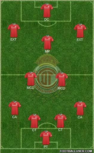 Deportivo Toluca Formation 2011
