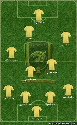 Al-Ittihad (KSA) Formation 2011