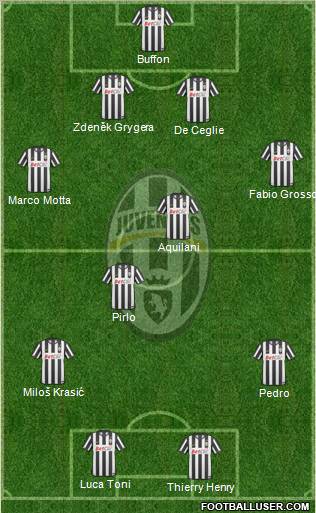 Juventus Formation 2011